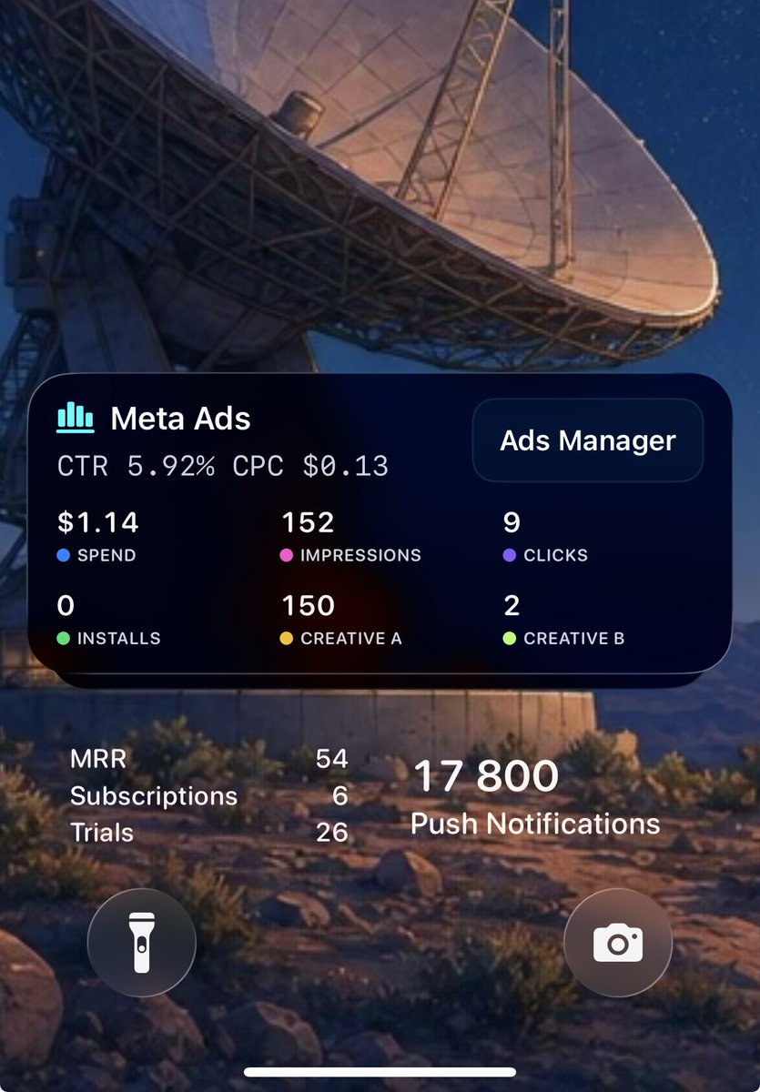 bardonadam's tweet photo. The Stats Live Activity from https://t.co/AHb6xAcjLJ is great for tracking Meta ads campaign on your Lock Screen https://t.co/vBEHMwe0bL