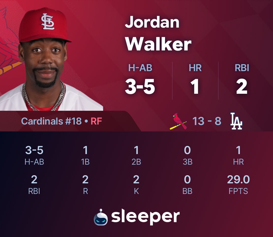 SleeperSTL's tweet photo. No matter what happens the rest of the season

His 2026 season has made this year a success hands down https://t.co/LgjrctE23i