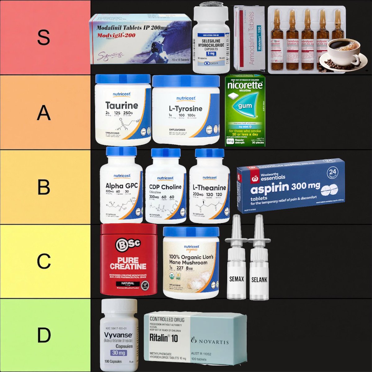 Hoostethics's tweet photo. ranking cognitive enhancers. https://t.co/17wyMVyJYn