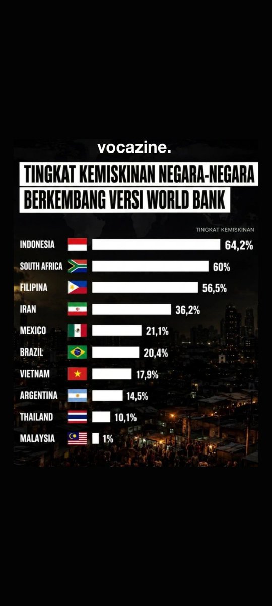 Pradaprasetya21's tweet photo. @007_atacante Ngapa satupun jaga ada yang bener ya !!! https://t.co/23Z9Yrf90z