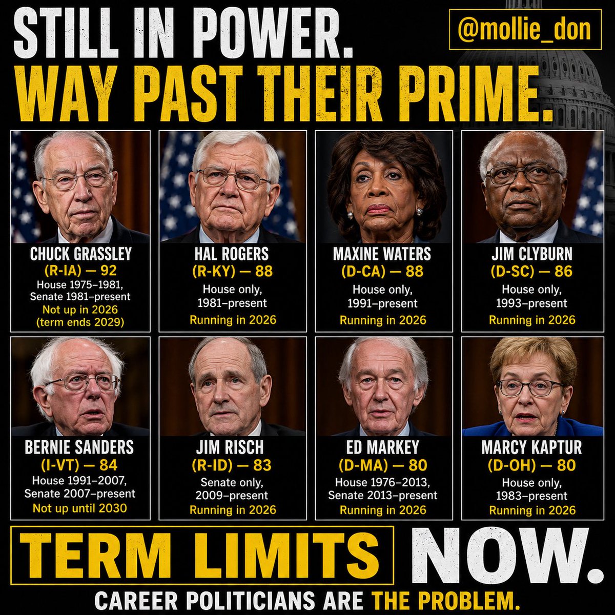 mollie_don's tweet photo. 50 YEARS IN CONGRESS. Enough is enough.

Democrats said Biden was too old. They say Trump is too old.

Yet Ed Markey (80) has been in Congress since 1976, and they want ANOTHER 6 years.

This isn’t public service anymore. It’s a lifetime grip on power.

TERM LIMITS. NOW. 🇺🇸 https://t.co/SgSkcKL7xk