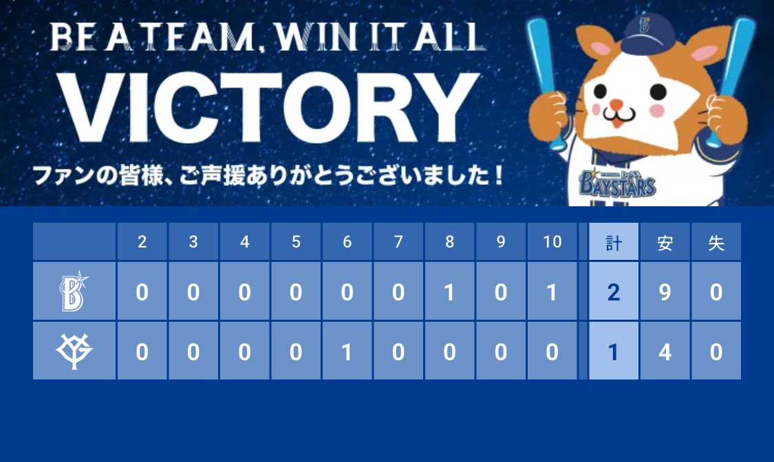 jill_alice's tweet photo. いやいやいやいや！
デカイ1勝！
痺れる試合でした🥰

https://t.co/EFRglXdhkE
#baystars #STARGUIDE https://t.co/HjP0ldR9Bf