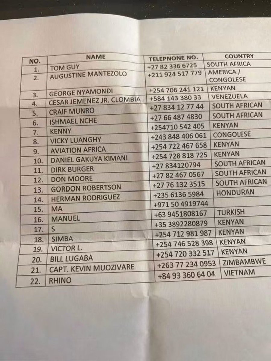 SimsimAlbadri's tweet photo. A list of the names of mercenary pilots working with the “state of evil” to fly weapons and military equipment straight to the RSF militia, along with their phone numbers and nationalities. And all eyes are on pilot number 15 the one whose name and nationality they were so desperate to hide.