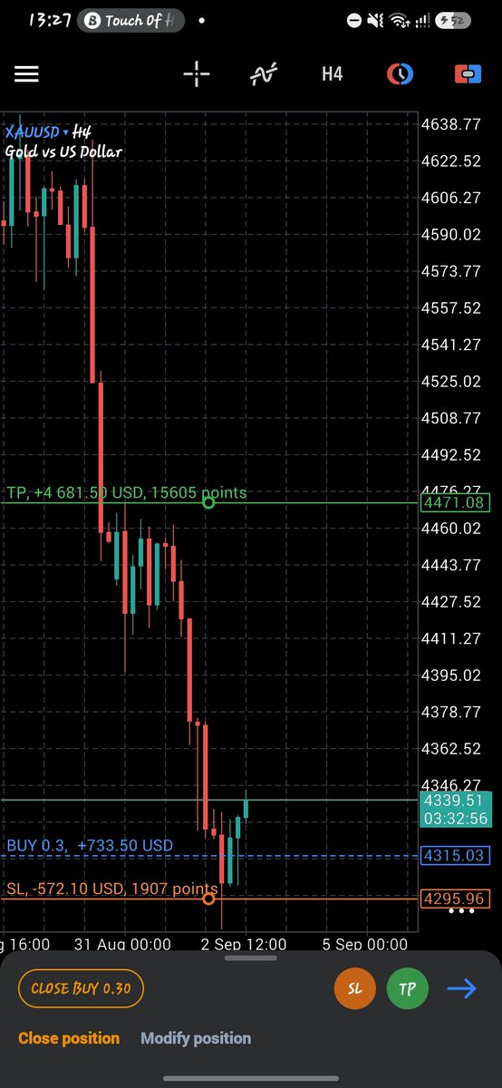 JDCrypt01's tweet photo. Day 1 trading my $100k maven account
#guruganulet https://t.co/nbfUMMWhgz