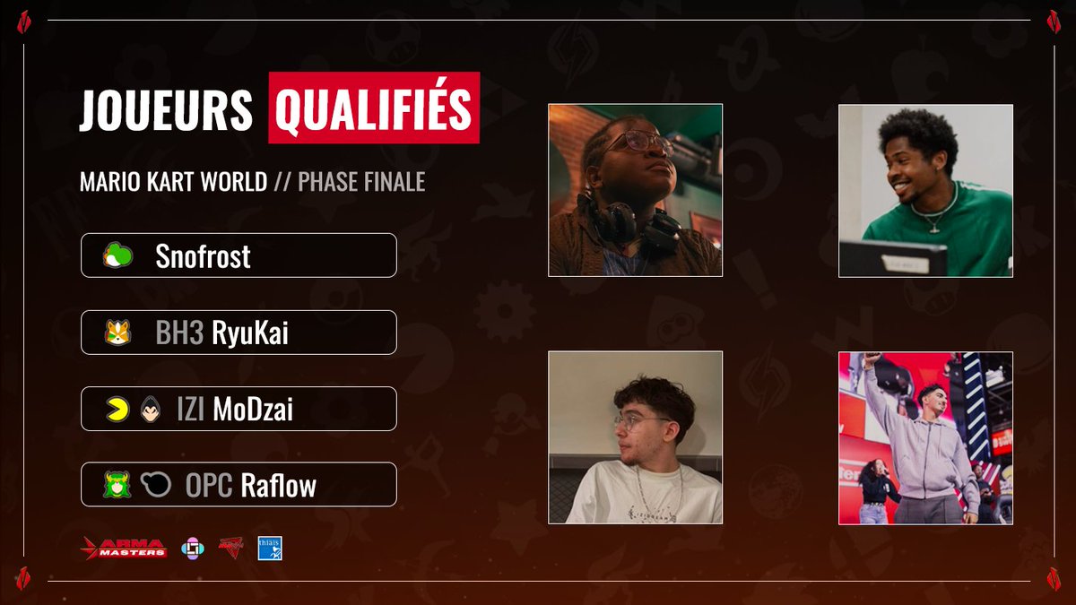 armateam's tweet photo. Les qualifiés Super Smash Bros. Ultimate commencent à se dévoiler 👀

Ils ont décroché leur place pour la grande finale des Arma Masters au @theodasium  !

📅 17 &amp; 18 octobre

Découvrez les premiers qualifiés ⬇️
@snofrost0 | @RyuKai | @MoDzai_ | @Rafloww https://t.co/q40y0KZhPr