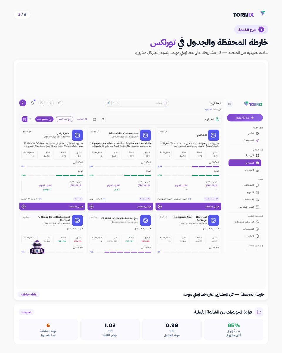 AiligentAi's tweet photo. وقت أقل في المتابعة، وتركيز أكبر على الإنجاز. 🚀
اكتشف Tornix.

🌐 https://t.co/Rwx81w1lfF
📧 info@ailigent.ai
📞 +966565698005
#Tornix #Ailigent #Productivity #ProjectManagement https://t.co/tuEvn1eqY9