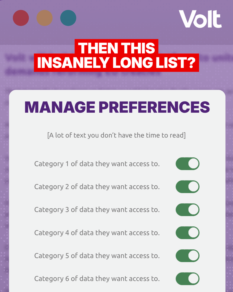The same purple browser window with three coloured dots and the Volt logo. A red highlighted line across the top reads "THEN THIS INSANELY LONG LIST?". Below, a large light grey panel is headed "MANAGE PREFERENCES", followed by the placeholder line "[A lot of text you don't have the time to read]". Underneath are six identical rows reading "Category 1 of data they want access to." through to "Category 6 of data they want access to.", each with a green toggle switched on. The list runs off the bottom of the frame.