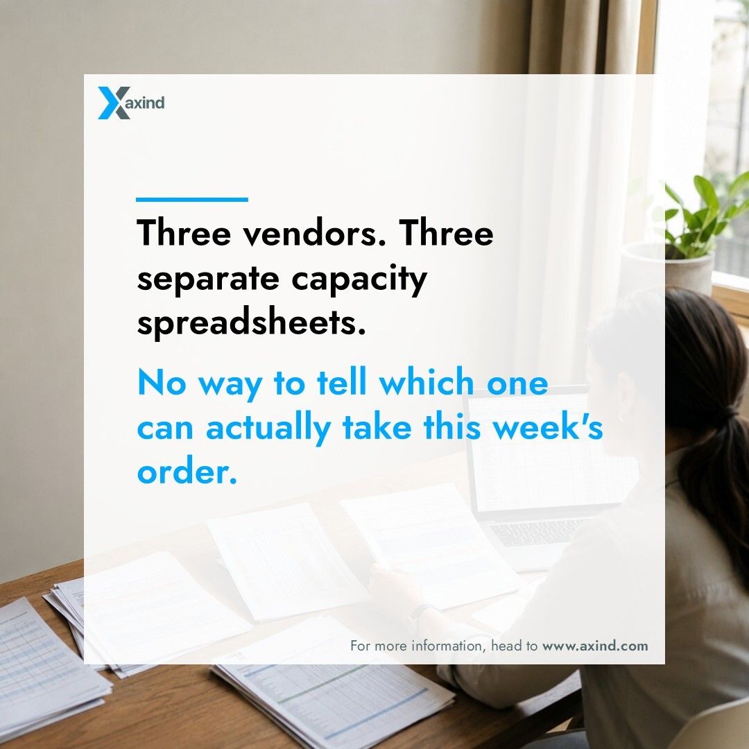 AxindSoftware tweet picture