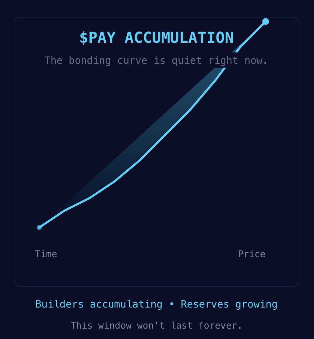 PAYCHECKRH's tweet photo. The bonding curve is quiet right now.

Most people haven’t even seen $PAY yet. Builders are positioning. Reserves are accumulating. This is the phase before the movement actually moves.

Once the campaign starts.Price changes. Entry changes.

You still have runway. 🤝 https://t.co/QRGIjOlyzj