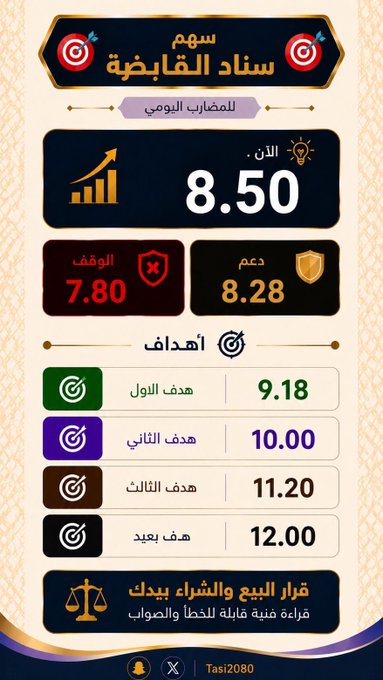 liscos_ven's tweet photo. #سناد هنا 👇
• الاهداف
• الوقف 
• الدعم
نظره فنيه لا تعد توصيه شراء او بيع 🖐️ https://t.co/OEHR3RsSA5