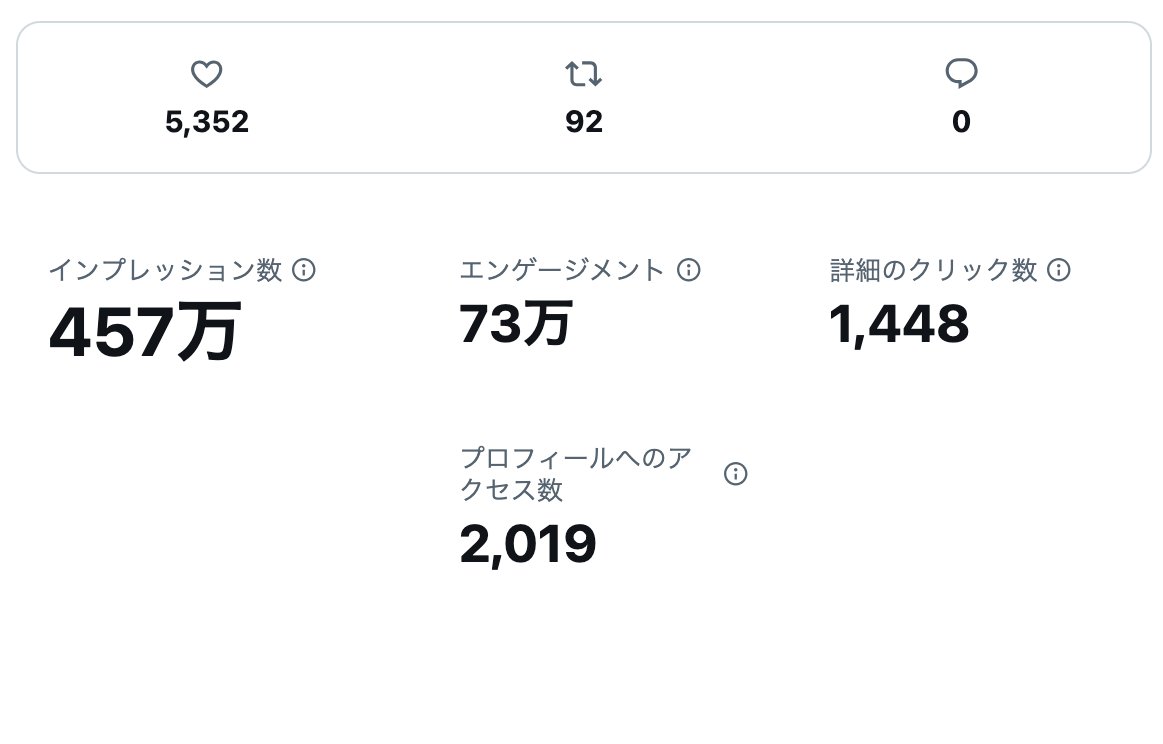hsurb52's tweet photo. ブルーバッジ付けました！
よろしくお願いします🙏 

#ブルバ𝟭𝟬𝟬 
#ブルバ　
#ブルバ１００

ジャンル関係なく気軽に絡んでもらえるとうれしいです！
ぜひお友達になってください！ 
自分からも絡ませていただきます👍🏻

⬇️直近で結構バズってます！ https://t.co/0xOHkiIeUI