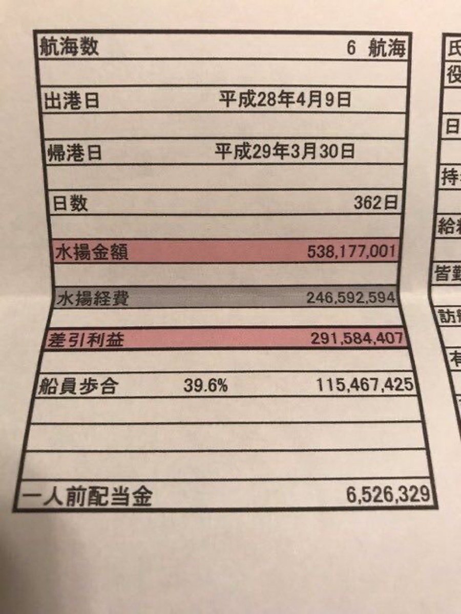 2chbook's tweet photo. 【画像】辛いけど儲かるマグロ漁船、年間休日3日で年収650万円 https://t.co/Yzfh4Ebrhw