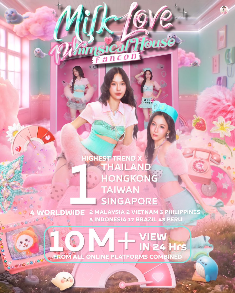 MilkLoveHomeTH's tweet photo. MILK LOVE WHIMSICAL HOUSE FANCON 🚪✨💚💖

#MilkLoveFancon
#MilkLove #มิ้ลค์เลิฟ 

HIGHEST TREND X 🔥
No. 1 Thailand HongKong Taiwan Singapore
No. 4 Worldwide
และอันดับอื่นๆ รวม 6 ประเทศ

FULL SPOT | VIEW IN 24 Hrs more than 10M Views (From all online platforms combined) 🙏🏻🧡

✨ กดบัตรพร้อมกัน 13 กันยายนนี้ เวลา 10.00 น. ✨