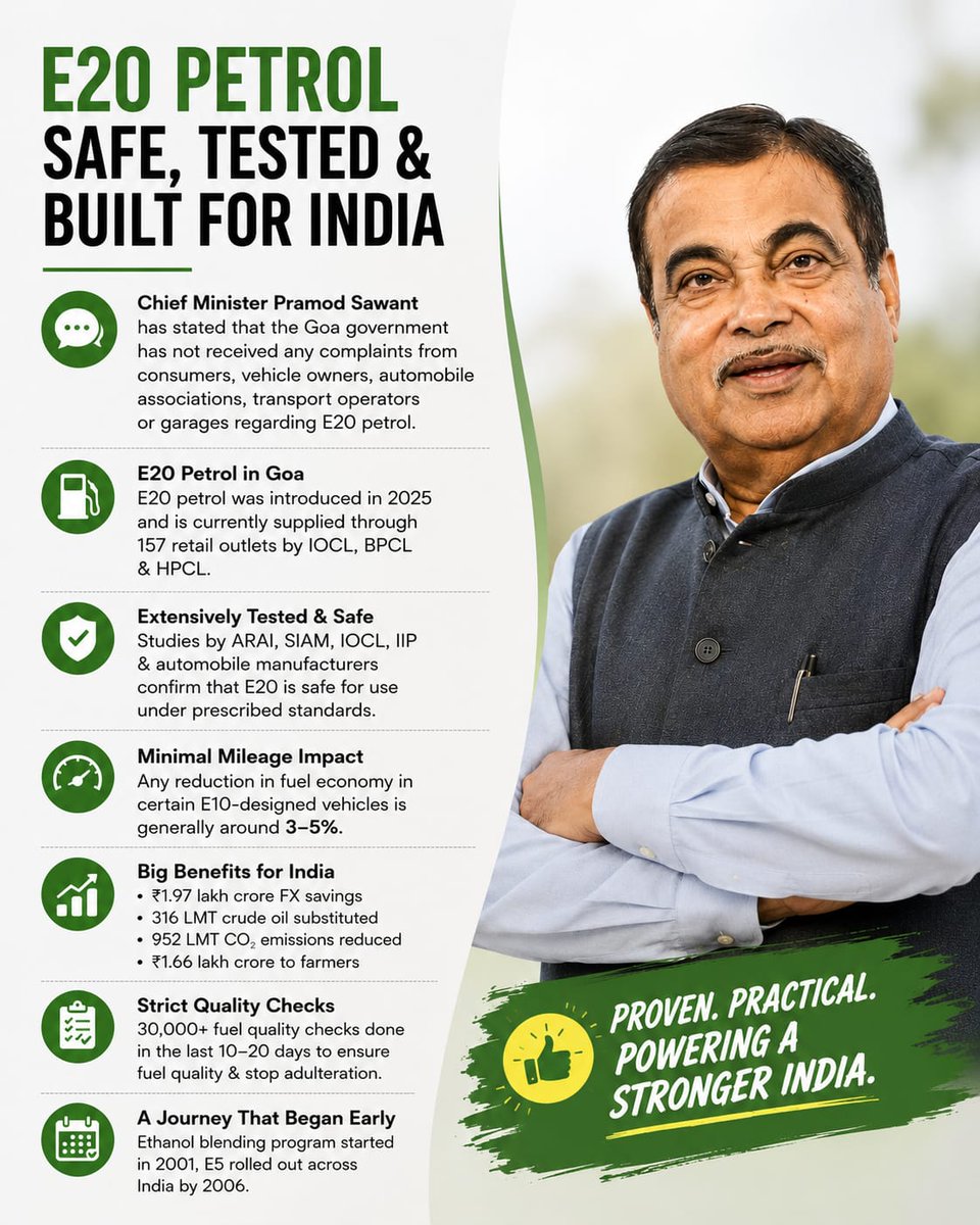 MeghUpdates's tweet photo. E20 PETROL IS SAFE, TESTED & BUILT FOR INDIA! 

Goa CM Pramod Sawant says no complaints have been received regarding E20, while studies by ARAI, SIAM, IOCL, IIP & automakers confirm its safety under prescribed standards.

Nitin Gadkari’s E20 programme has delivered major gains: ₹1.97 lakh crore forex savings, 316 LMT crude oil substituted & 952 LMT CO₂ emissions reduced.