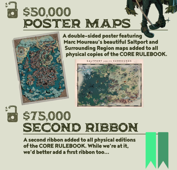 Chaosium_Inc's tweet photo. TIME WITHOUT TIDE Project Update—we're 24 hours in, funded in 13 minutes, and now three stretch goals down! The Fog is still thick and we’re holding our lantern high as we Delve deeper! Just ahead we can see that at $150,000 we will unlock BONUS MINIS.
https://t.co/rEgWoOFP6E https://t.co/Axqdgjmn2V
