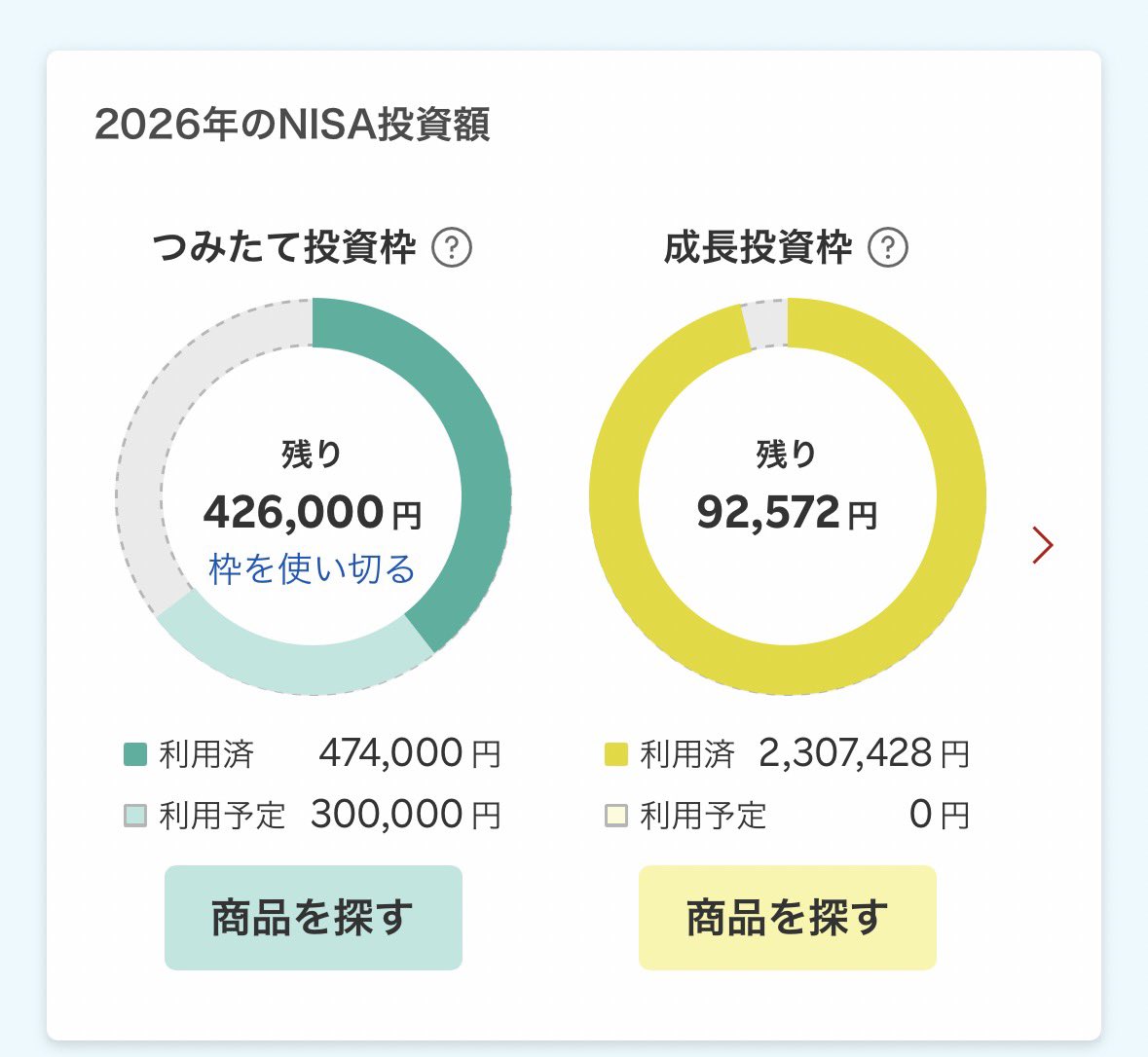 stardustazst's tweet photo. やらかしてる😅
まだ9月なのに、成長投資枠もうない😭
野村不動産もう少し下がって🙏 https://t.co/QYnnV3Jw26