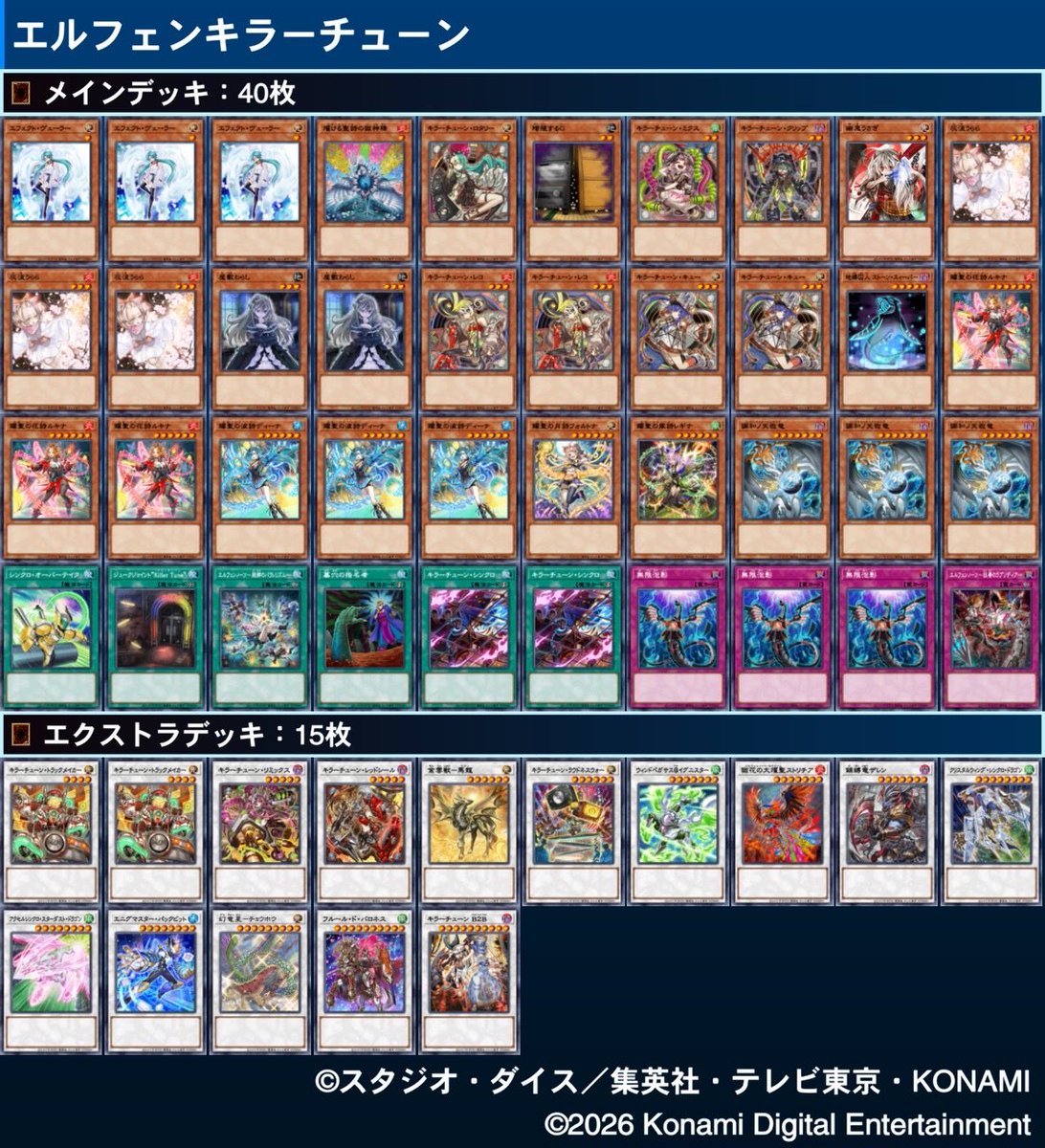 taitai_0106's tweet photo. エルフェンキラチュでマスター
盤面強すぎて妨害の打ち方雑でも勝てるドリームデッキでした
墓穴今までありがとうな😭 https://t.co/a9naaJyaHz