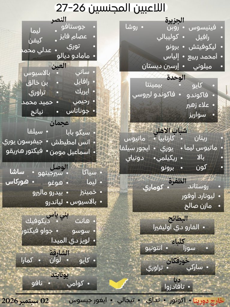 football_li5's tweet photo. 🚨🚨🚨🚨🚨🚨🚨🚨🚨🚨🚨🚨🚨🚨🚨

حتى هذه اللحظة.. تم تجنيس 85 لاعب بالجنسية الإماراتية 

🤯 https://t.co/KyczKkI9uv