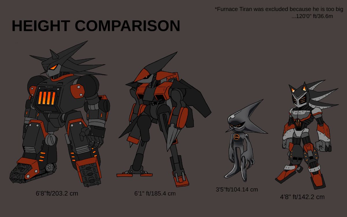 Detzdraws07's tweet photo. Furnace MAG (Mobile Artillery Grade):
The First of Many.

This isn't a new variant of MAG, just a remaster of the original to better suit my current style

#hedgehogfritter #furnace #starvedeggman https://t.co/06dglVfJpA
