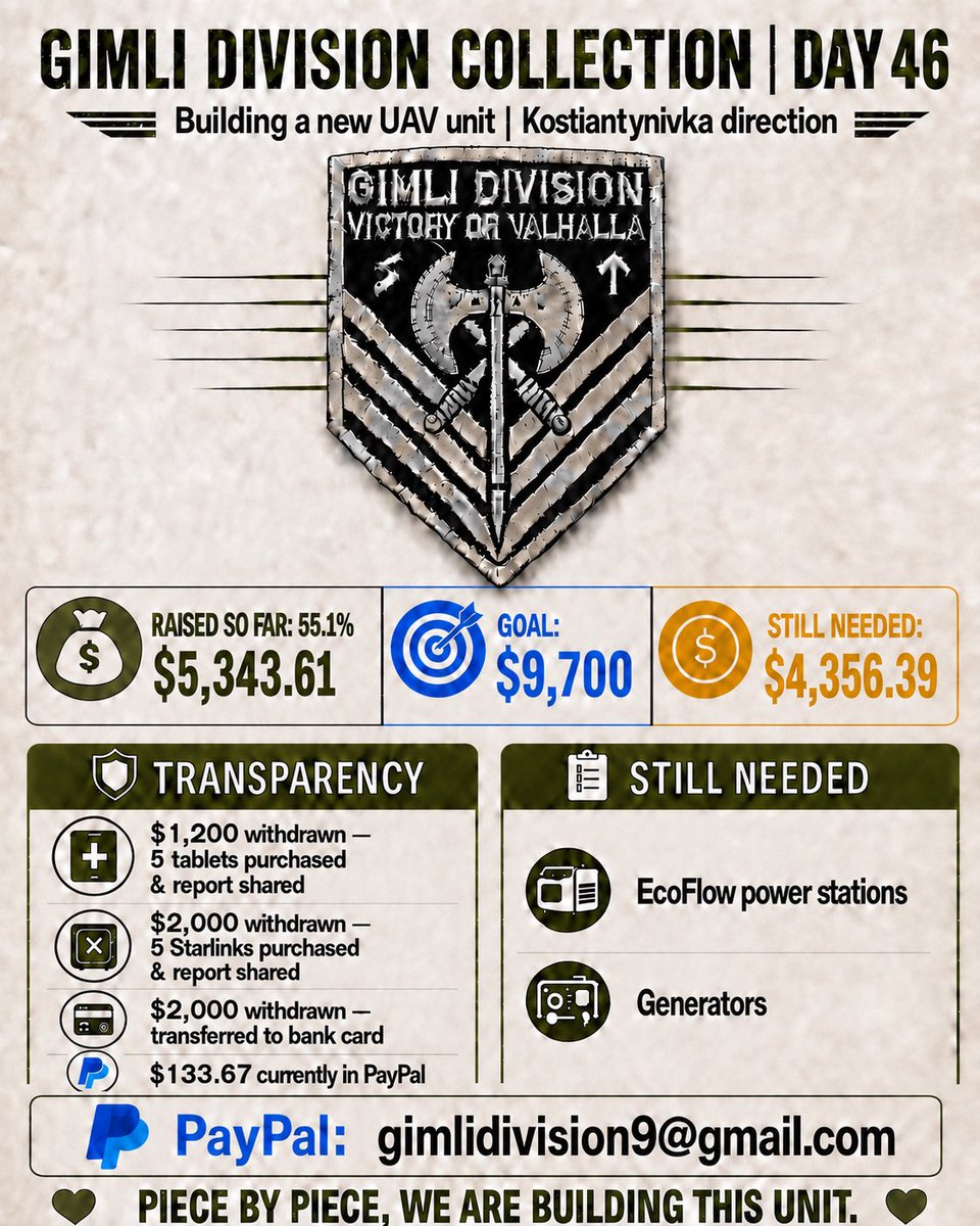 tanyawoz4's tweet photo. GIMLI DIVISION - DAY 46 โ๏ธ
Another $106.39 has reached the soldiers since our last update.
Raised: $5,343.61 of $9,700
Goal reached: 55.1%
Still needed: $4,356.39
Currently in PayPal: $133.67
Five Kropyva tablets and five Starlinks have already been purchased and reported. We continue for the EcoFlow power stations and generators needed by the expanding UAV unit in the Kostiantynivka direction to support Commander Serhii Kashyrinโs efforts. @GimliDivision is his username here. I hope you follow him!! Heโs a hero.
Every contribution moves another piece of essential equipment closer to the soldiers. Thank you for continuing to stand behind them.
PayPal: gimlidivision9@gmail.com