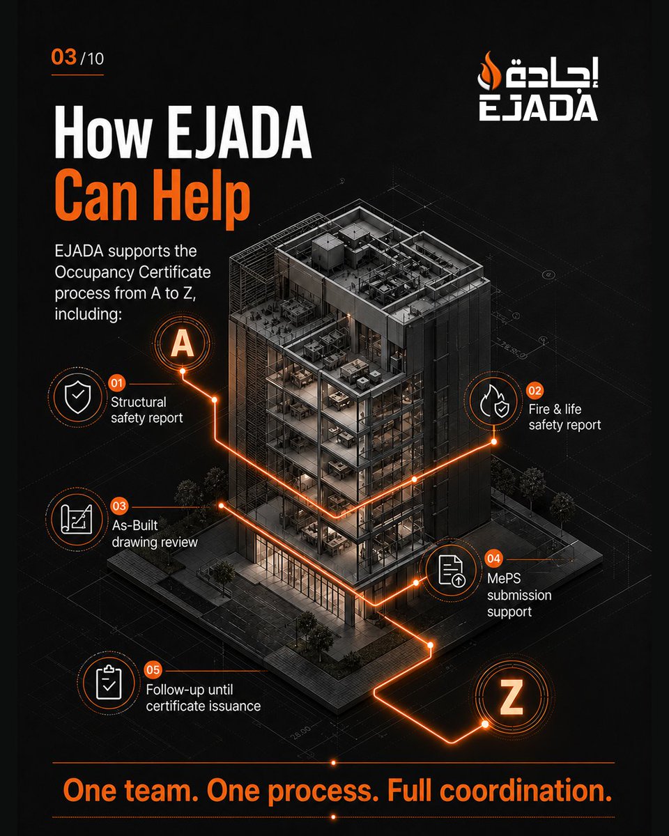 ejadasafety's tweet photo. Occupancy Certificate for Existing Buildings in Abu Dhabi: What Owners Need to Know

If you own or manage an existing building in Abu Dhabi, understanding the Occupancy Certificate process is essential. https://t.co/vTAc1BOOkD