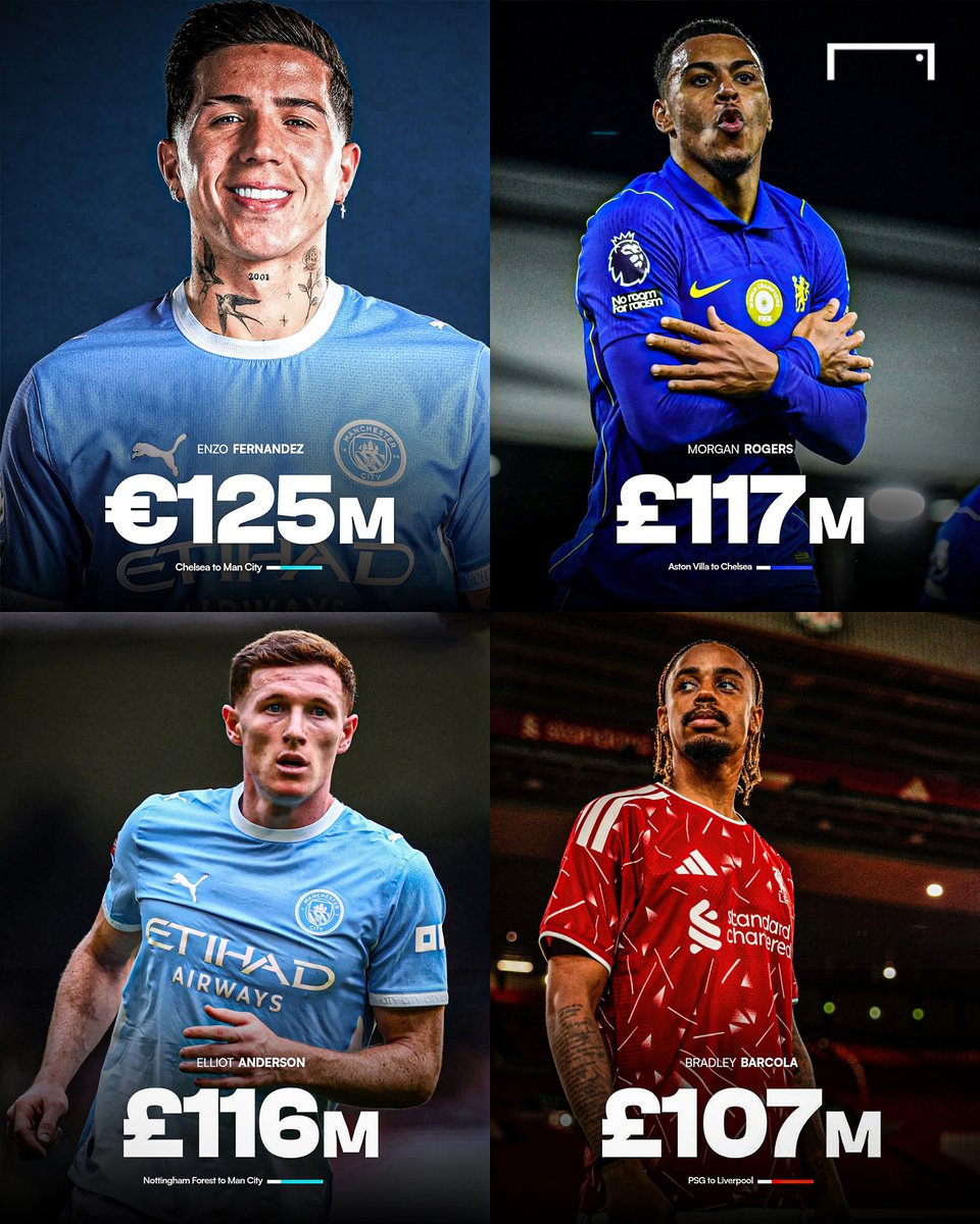 goal's tweet photo. Big price tags, big expectations! 💸

These four are the most expensive Premier League arrivals this summer. Who is making the biggest instant impact? 👀 https://t.co/Xnh0FJRBmV
