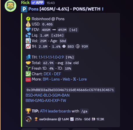 SaveTheWhal3s's tweet photo. Whal3s keep cooking!

up x250 on ethereum:0x07f5b6823751c2e2cd4560f28af75ff887102241 and a few are still holding their bag 👀 https://t.co/qKrv6nwGSe