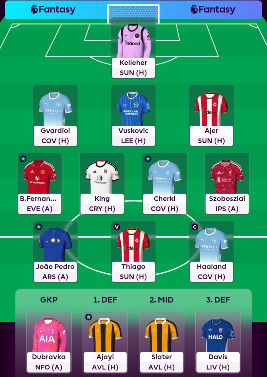 Cobra_FPL's tweet photo. فري هيت🧊💙 https://t.co/BnHc7JN8Oi