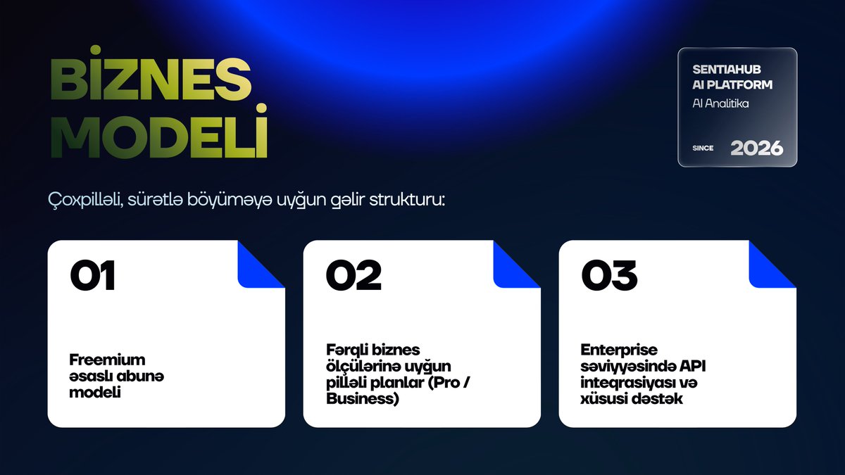 iamrufulla's tweet photo. SentiaHub AI Project https://t.co/LXwcB2F0ra