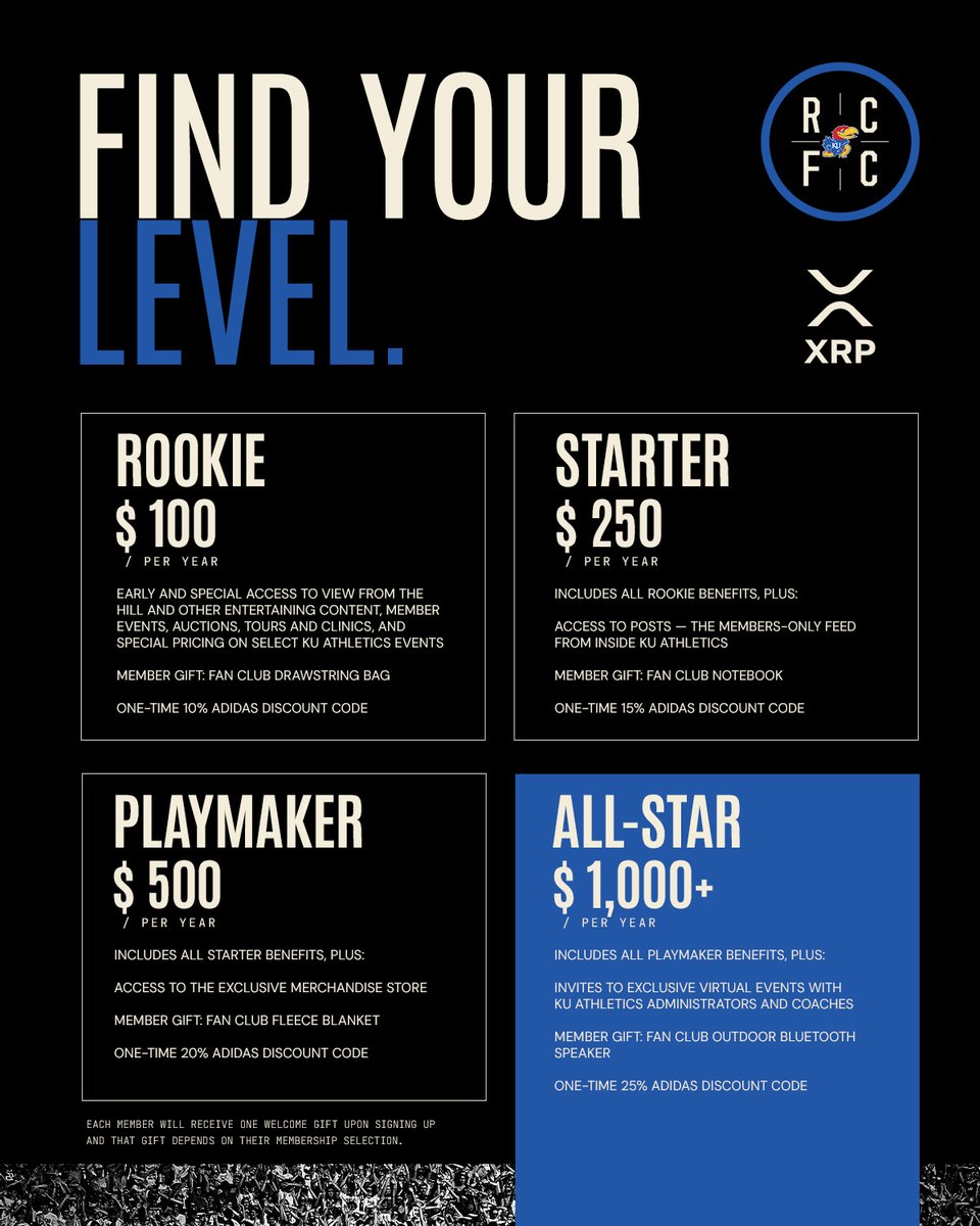 KUAthletics's tweet photo. Be a part of every moment. Become a member today! 

🔗→ https://t.co/6ciVpULa6f

#RockChalk x XRP https://t.co/fUMcqmNjVe