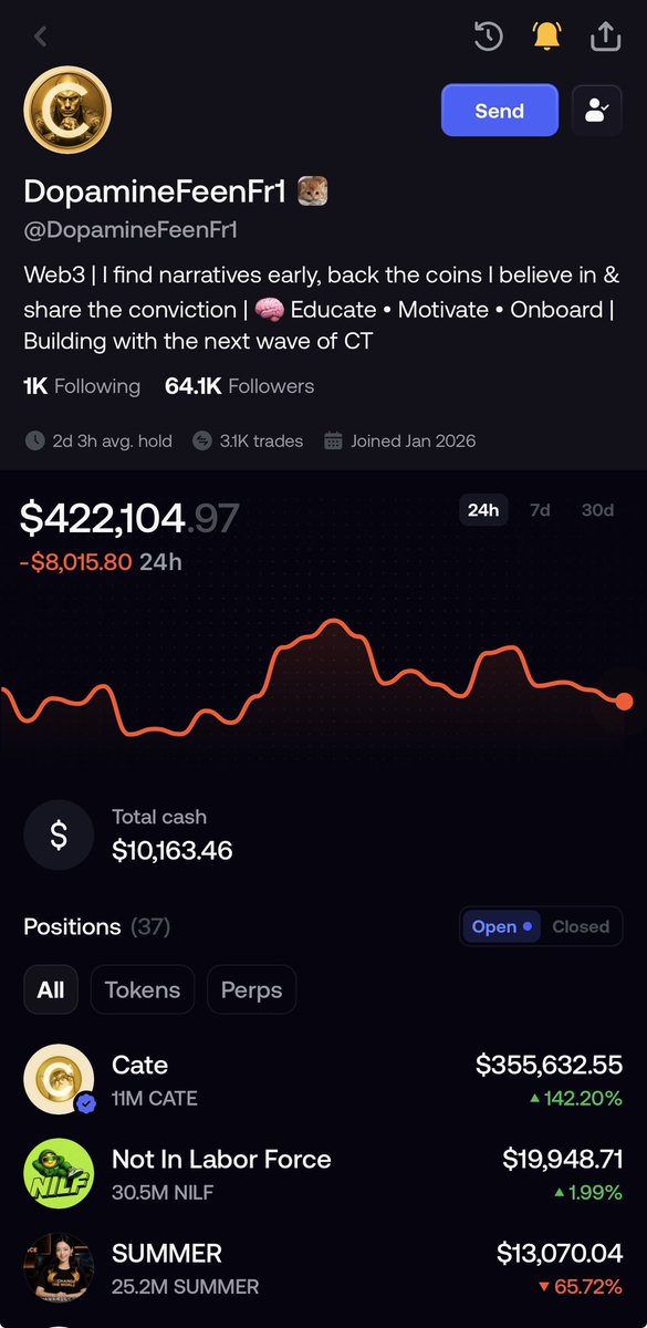 Dopaminefapp5f's tweet photo. @DopamineFeenFr1 Hopefully I get lucky now 
Fingers crossed 🤞 https://t.co/PGcoPubvtP