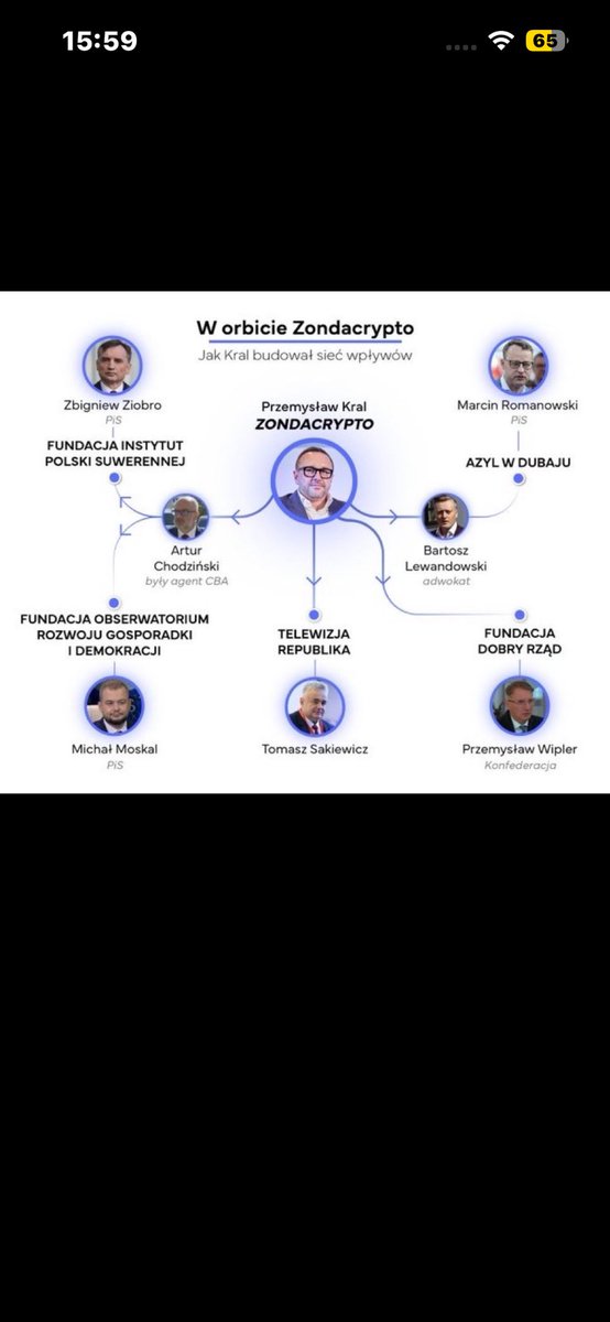 Mac892431792391's tweet photo. @mblaszczak Chodzący deficyt intelektualny https://t.co/zo8ZpexkAB