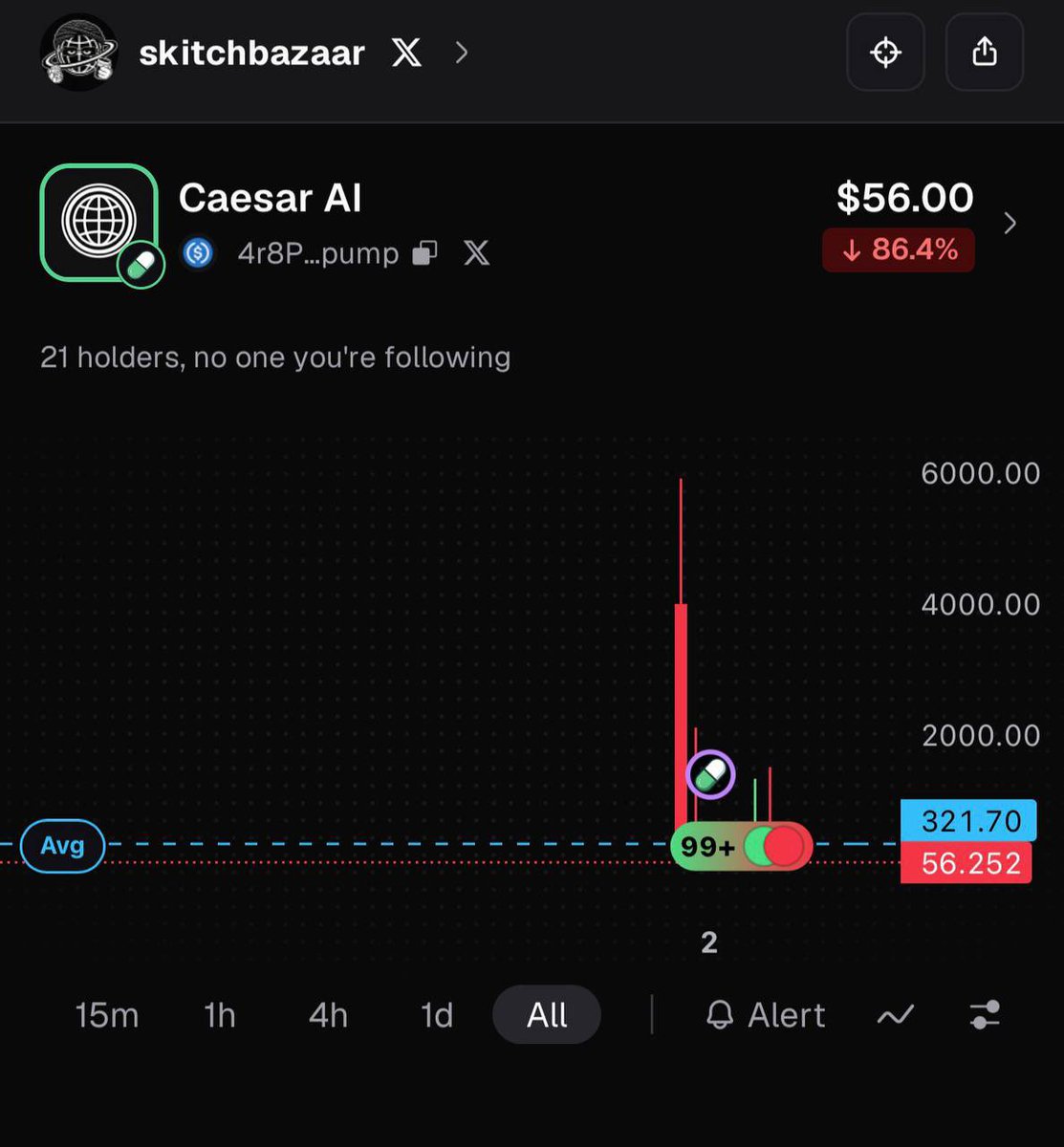 nosxriptfound's tweet photo. Stabilized floor at $56

Now priced at $93

Supply in circulation.

Let’s begin.

https://t.co/MLqD6Fy2sL https://t.co/VeJqhwnnxl