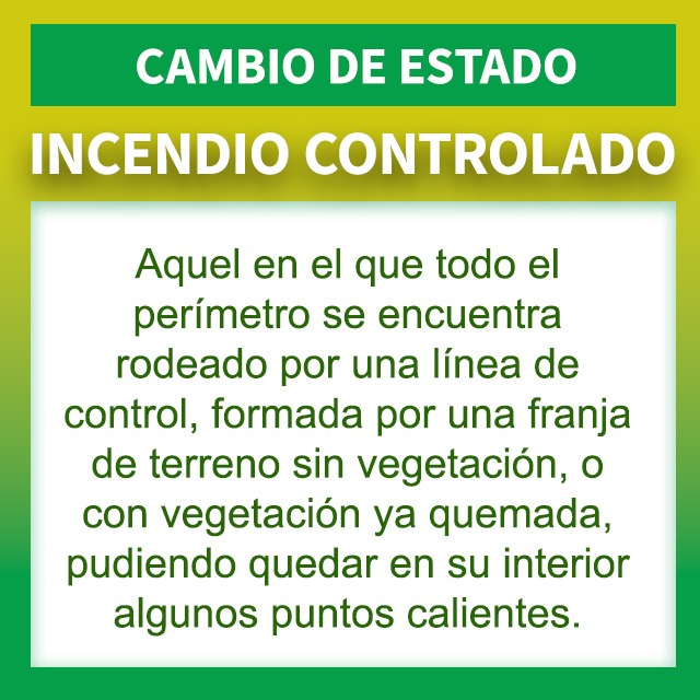 Plan_INFOCA's tweet photo. 🔴 Queda CONTROLADO el #IFVélezDeBenaudalla (Granada) a las 19:45 horas. https://t.co/mDJifM9b0g