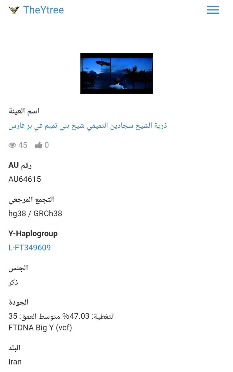 iip00000000's tweet photo. الشيخ #سجادين_التميمي؛ أول زعيم لبني تميم في بر فارس، وإليه ينسب آل سجادين من النواصر من بني دارم، والذين يقع تحورهم الجيني تحت السلالة L L-FT349609 🧬 https://t.co/QGRm8OQp9J