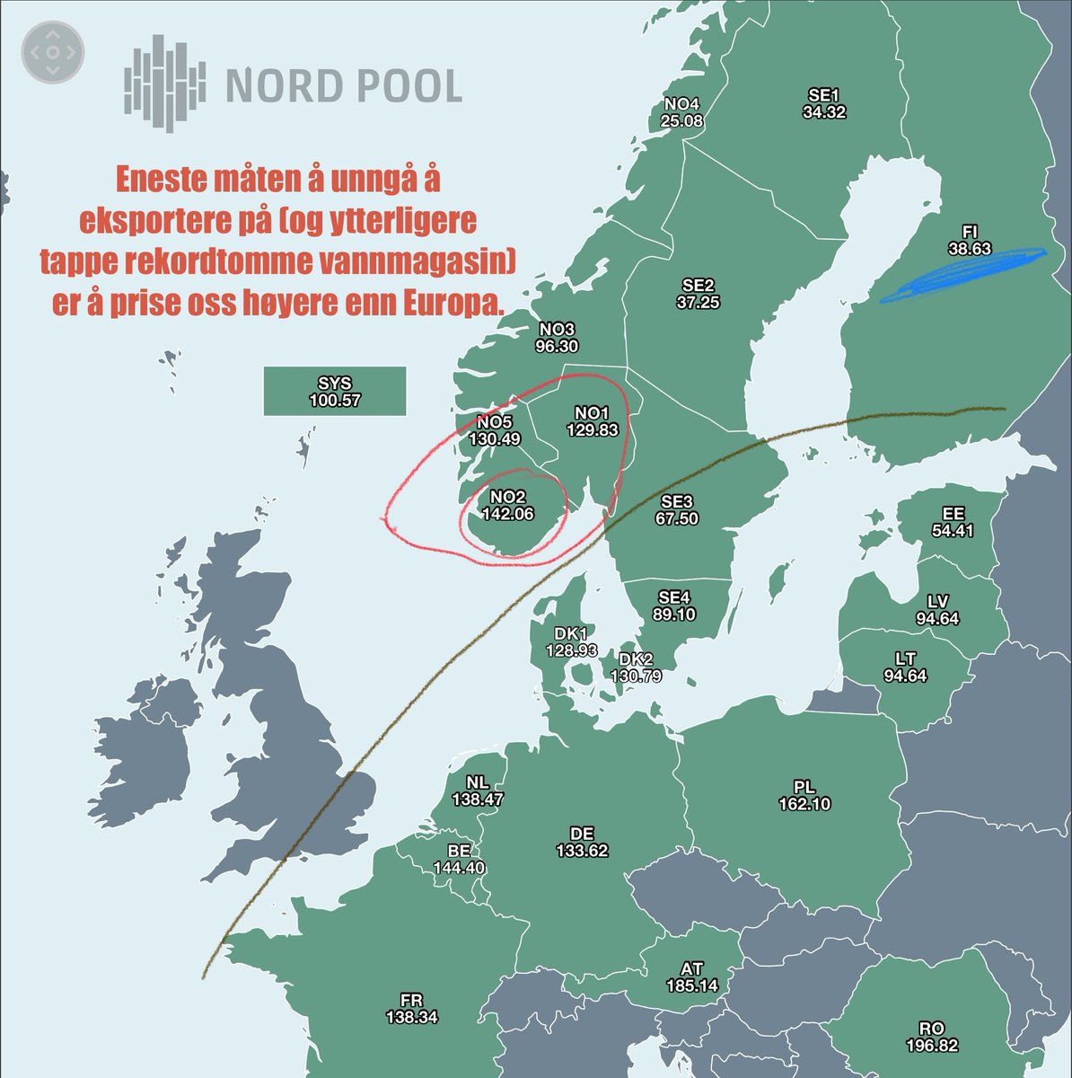 eisalen's tweet photo. Prissignalet viser at her er det noe som er riv ruskende galt. https://t.co/h2Vyvr7kvs