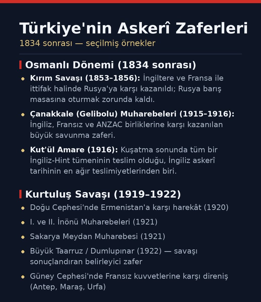 chain_punch's tweet photo. @IsraelGovNews Senin sütünü sümüğünü sikeyim andaval orospu evladı. kendi diline çevirecek zeka sende yoktur diye 2 dilde görsel veriyorum. Bu zaferleri sen bilmezsin zira o dönemler ülken bile yoktu . Gerizekalı https://t.co/goganVFvMD