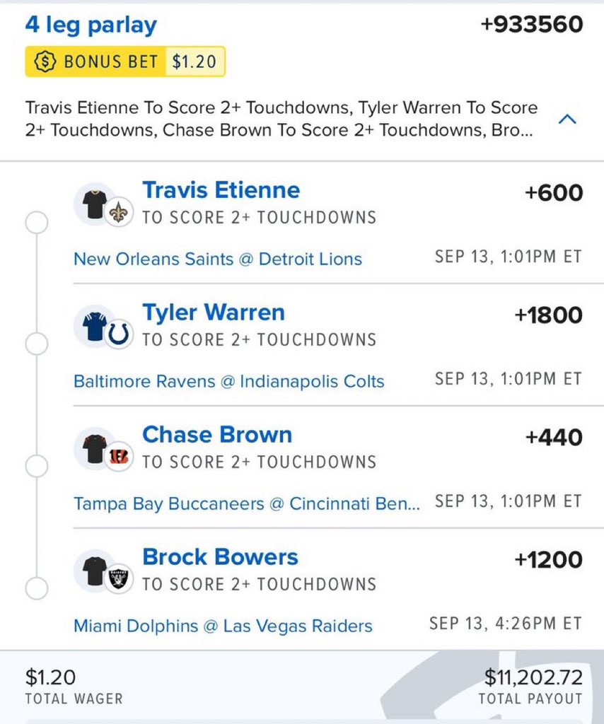elgurustreams1's tweet photo. 🔥 NFL WEEK 1 — 2+ TOUCHDOWN PARLAY 🏈💣
• 🏈 Travis Etienne — 2+ TDs (+600)
• 🏈 Tyler Warren — 2+ TDs (+1800)
• 🏈 Chase Brown — 2+ TDs (+440)
• 🏈 Brock Bowers — 2+ TDs (+1200)
🏈 WEEK 1 IS LOADED — LET’S CASH! 💰🔥
#NFL #NFLPicks #NFLProps #TouchdownProps #SportsBetting @playbook
