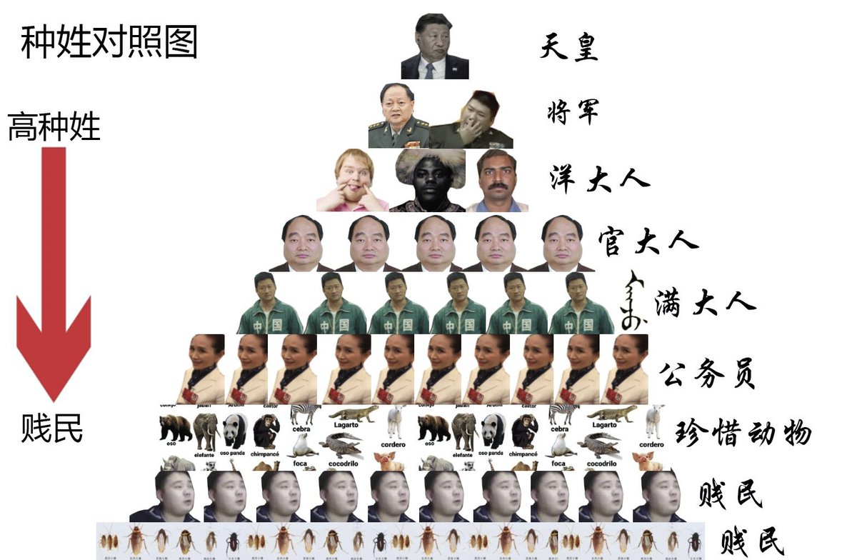 8964XMZ's tweet photo. @8964TianAnMens 公务员还是要的 https://t.co/RsFHjhYm7W