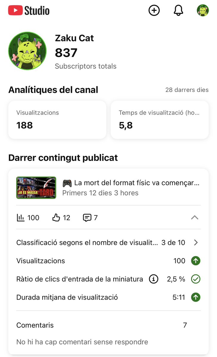 zakucat_'s tweet photo. I la il.lusió que fa quan un canal petitó com el meu aconsegueix 100 visualitzacions orgàniques les primeres dues setmanes d’estrena del vídeo?

100 gràcies ❤️ https://t.co/7mXg0Z9Xc1