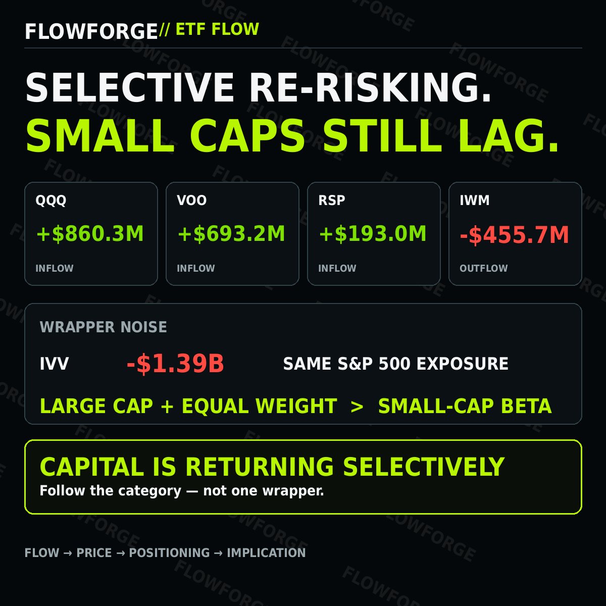 FlowForge_MK tweet picture