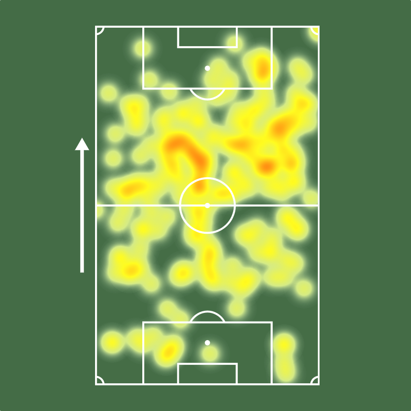 SofascoreBR's tweet photo. Fred pelo @Atletico:

⚔️ 3 jogos (2 titular)
⚽️ 1 gol
🅰️ 1 assistência
🔑 6 passes decisivos (!)
✅ 82% acerto no passe
💪 20 duelos ganhos (53% eficiência!)
🆚 5 desarmes (!)
👊 8 faltas sofridas (!)
💯 Nota Sofascore 7.37

🐓🔥 https://t.co/OvJTkMYf34