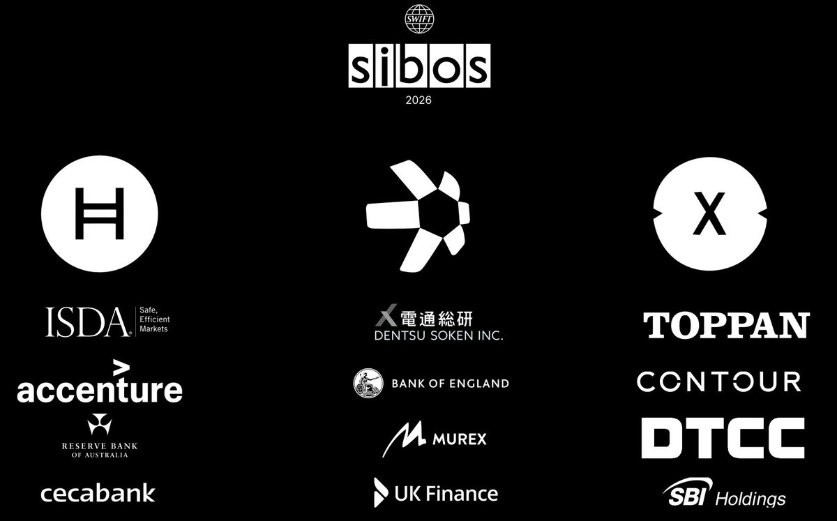 Tokenicer's tweet photo. 🌐Last year ethereum:0x4a220e6096b25eadb88358cb44068a3248254675 hedera-hashgraph:native xdce-crowd-sale:native were some of the only public DLTs at SWIFT SIBOS last year

And this year they're back & better

They've evolved greatly since

Last year... 

Quant centred around RLN/GBTD
Hedera focused on tokenized collateral
XDC centred around tokenizing trade finance

Since then?

Quant is no longer just RLN and GBTD for UK

They're Bank of England's Sync Lab's orchestration and liquidity rebalancing layer.

On top of this, Quant's reach has spread to capital markets via Murex & Asia finance via Dentsu Soken n Bank of Korea's CBDC

Hedera's no longer just tokenized collateral.

In fact, there's since been 2+ tokenized collateral case studies held by ISDA & GDF with Hedera as one of the ONLY public DLTs tested.

On top of this bank money on Hedera's a reality now.

From CBDC Project Acacia to the Spanish banks tokenized deposit trials.

XDC's no longer just digital trade.

Obviously tokenizing trade finance is still an ecosystem priority for them.

But now with entities like Contour & Stripe involved, we're also seeing agentic payments and further stablecoin and payment focus.

Not to mention governmental involvement via their SBI XDC joint venture.

–––––––––––––

Looking back at a year ago, sure price may not have changed all too much

But the utility behind these projects just keep growing

And with regulations evolving and institutions adopting?

The fact these names keep popping up with those exact regulators and institutions is no coincidence.