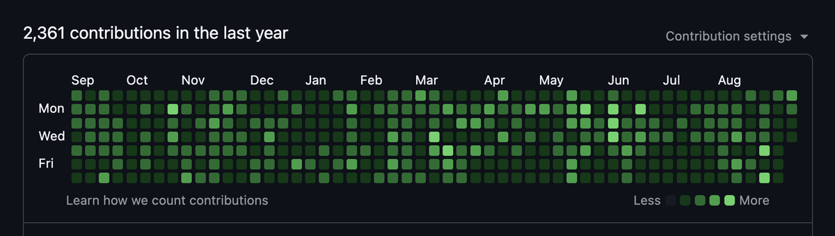 mar1dev's tweet photo. @zacxbt guys literally only want one thing and it's fucking disgusting https://t.co/DZ3heOSrOZ