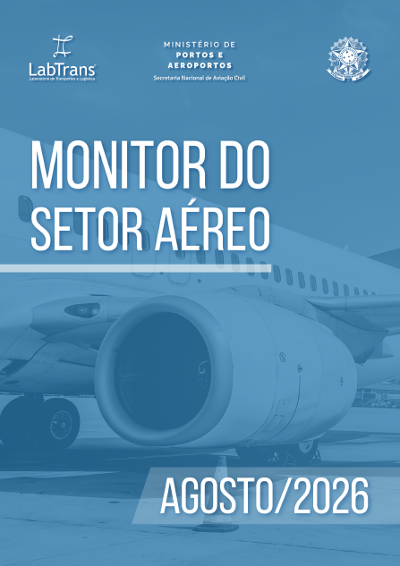 LabtransUFSC's tweet photo. 📊 Já está disponível no Hórus o Monitor do Setor Aéreo de Agosto de 2026:

📈 Mês de julho apresentou altas no total de passageiros pagos e carga paga.

🧳 Em julho de 2026, o setor aéreo doméstico movimentou 18,8 milhões de passageiros processados, representando um aumento de 2,2% em relação ao mesmo mês de 2025. No mercado internacional, foram conferidos 2,8 milhões de passageiros, alta de 4,4% frente ao mesmo período do ano anterior.

📅 No acumulado do ano, os passageiros domésticos processados somam 121,2 milhões, número 4,2% maior que no mesmo ínterim de 2025. No mercado internacional, os 18 milhões de passageiros processados representam crescimento de 8,2% no intervalo.

💺 O índice de ocupação média das aeronaves, no mercado doméstico, foi de 80,7%, enquanto o internacional atingiu 84,3%.

📦 O transporte aéreo de carga paga movimentou 120 mil toneladas de carga paga em julho de 2026, sendo 38,9 mil toneladas de carga paga no âmbito doméstico e 81,4 mil toneladas no âmbito internacional, representando um crescimento de 5,5% e de 8,2%, respectivamente, em relação a julho de 2025.

🛬 Entre os dez principais aeroportos brasileiros, a movimentação de passageiros processados em julho de 2026 diante do mesmo mês de 2025 apresentou alta em cinco aeroportos, com destaque de 10,6% de crescimento de Porto Alegre (RS).

🏢 No acumulado do ano de 2026, oito dos dez aeroportos apresentam crescimento diante do mesmo período do ano de 2025, sendo Confins (MG) e Viracopos (SP) os que apresentaram retração de passageiros processados.

🗺️ Entre as dez principais rotas nacionais, sete apresentaram retração na movimentação de passageiros pagos em julho de 2026. Entre as positivas, destacam-se ambos os sentidos entre Guarulhos (SP) e Porto Alegre (RS), e a ponte aérea Congonhas (SP) e Santos Dumont (RJ).

✈️ Em julho de 2026, as companhias Azul, GOL e LATAM transportaram 2,65 milhões, 3,19 milhões e 4,23 milhões de passageiros pagos, respectivamente. Desse total, 2,54 milhões, 2,96 milhões e 3,69 milhões de passageiros foram transportados no setor doméstico, seguindo a mesma ordem.

🔗 Acesse o relatório no link: https://t.co/VAlDBKne4Z