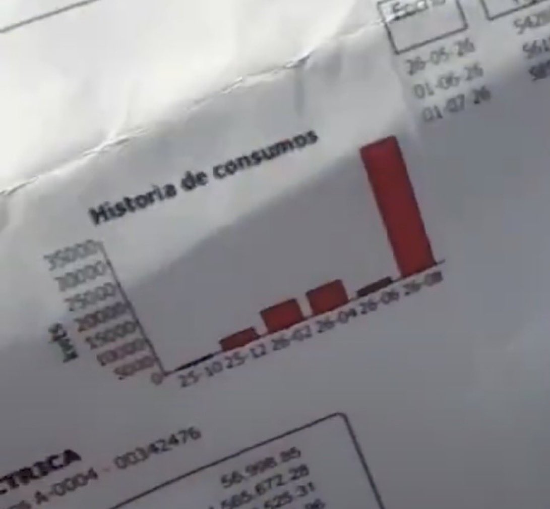 Gianferreyra_'s tweet photo. 30.000 kwh??? Pero flaco que sos Otto Octavius con un reactor de energía de fusión??? https://t.co/18XYHk7KY7
