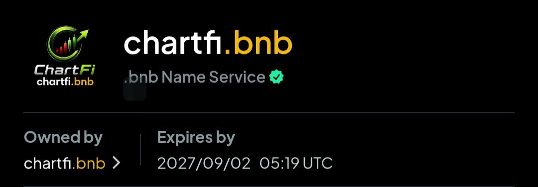 ChartFiTrade's tweet photo. ✅ ANNOUNCEMENT: We've secured our official domain!

📈 Say hello to Chartfi.bnb! 

This isn't just a name—it's our fortress. Here's why it matters for YOU:

✅ INSTANT TRUST
✅ VERIFIED ON EVERY TRADING CHART

We're building a transparent, long-term utility

#ChartFi #BNB #BSC https://t.co/xBlVpYLwIu