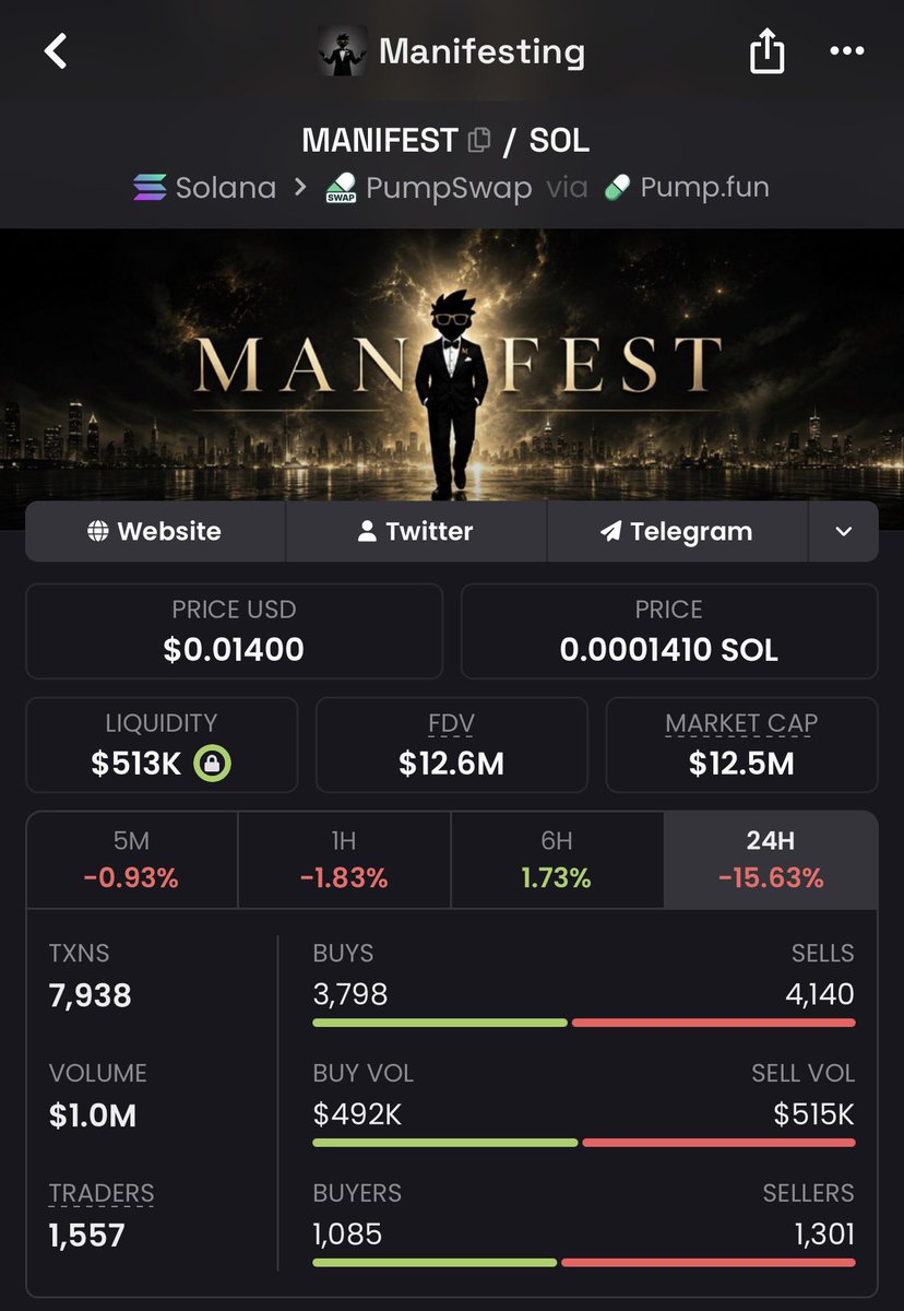 waqszzz's tweet photo. Polymarket won the quants. Kalshi won the regulators. Nobody has won the believers.

1/ My main meme bag right now is $MANIFEST.

I’m invested — DYOR.

But at ~$12–15M, with 25K+ holders, strong mindshare and a narrative anyone can understand, I think this is one of the cleaner meme setups on my radar.

🧵

2/ The biggest thing for me is the lore.

Most memes have to invent a culture.

$MANIFEST tokenised one that already exists.

Money.
Success.
Freedom.
Belief.
Speaking things into existence.

That gives the community endless content.

3/ It already had a huge first run.

Then the market cooled, price got crushed, and instead of disappearing, the community stayed.

That matters.

Dead memes die quietly.

Strong memes survive the reset.

4/ The holder base is still around 25K+ and there’s still real liquidity + volume.

Now the chart has based, bounced hard off the lows, and is pulling back again.

I’d rather be watching here than chasing a vertical candle.

5/ Robinhood is bringing fresh attention back into crypto speculation.

If meme season really expands again, I want bags with:

• proven mindshare
• strong lore
• distribution
• an active community
• room to re-rate

$MANIFEST ticks those boxes for me.

6/ My thesis is simple:

The first run proved it can capture attention.

The drawdown proved the community can survive.

Now I’m watching for the second expansion.

I’m positioned accordingly.

DYOR ✍🏻