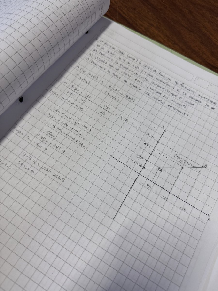 mirrakee's tweet photo. resuelvo un problema básico de álgebra y ya me siento la más pro matemática https://t.co/VnfukKxviB