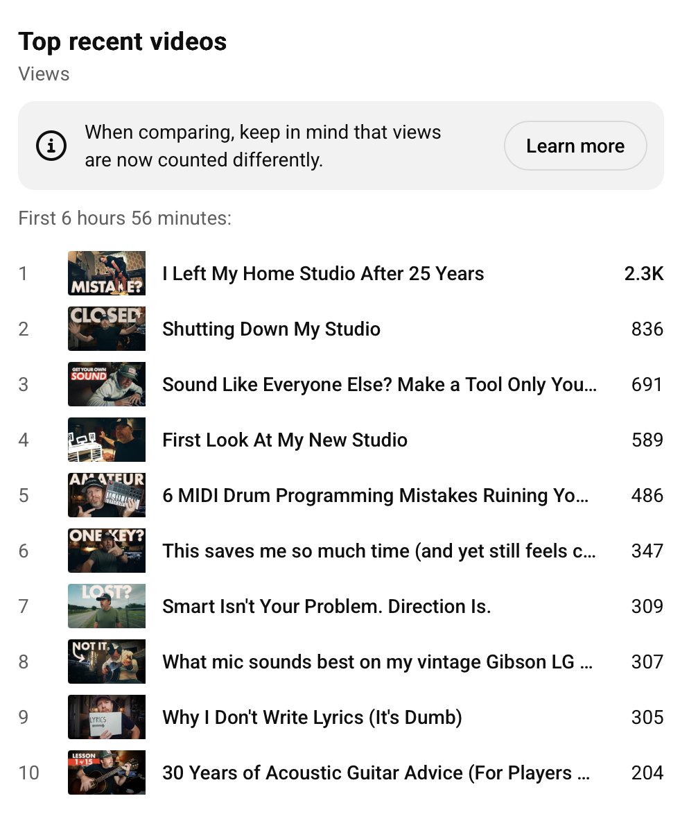 meyerjon's tweet photo. @PaddyG96 @MKBHD smaller channel here. Today's video performing way above average. https://t.co/2vj67faWyN